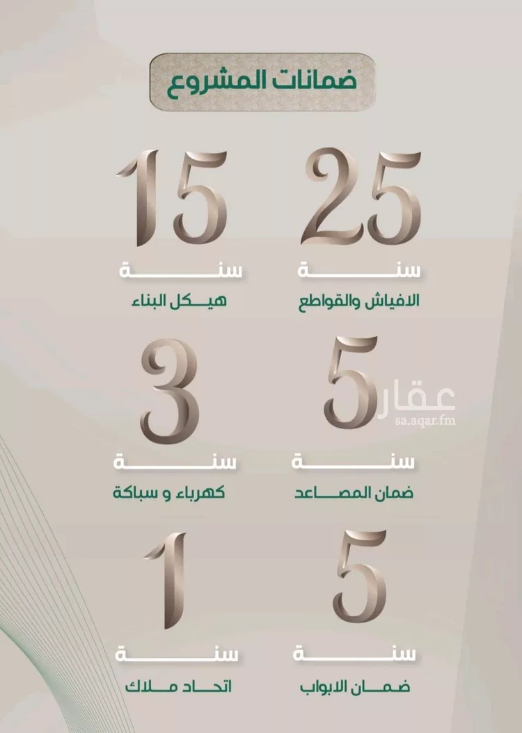شقة للبيع في شارع ابراهيم مرزوق, حي الروضة, مدينة جدة, منطقة مكة المكرمة صورة 5