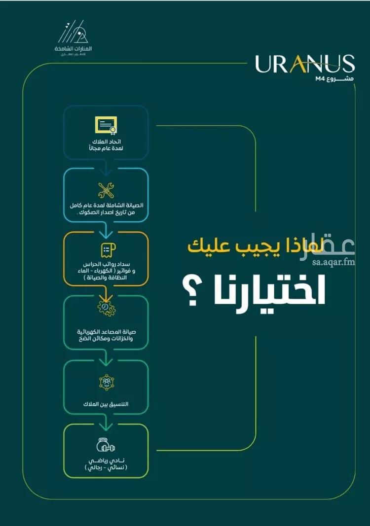 شقة للبيع في شارع ابن رواحة, حي الريان, مدينة جدة, منطقة مكة المكرمة صورة 5