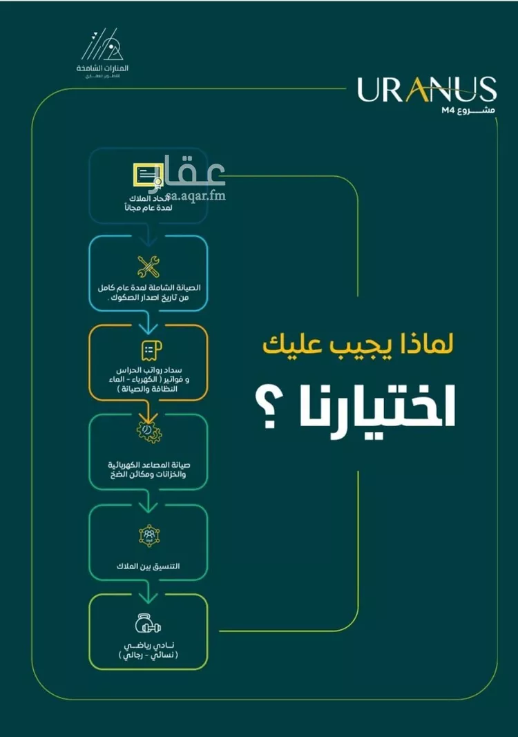 شقة للبيع في شارع عبيد بن ابي مريم, حي الريان, مدينة جدة, منطقة مكة المكرمة صورة 3