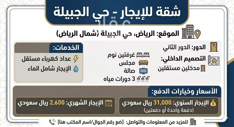 Apartment for Rent in Riyadh Banban