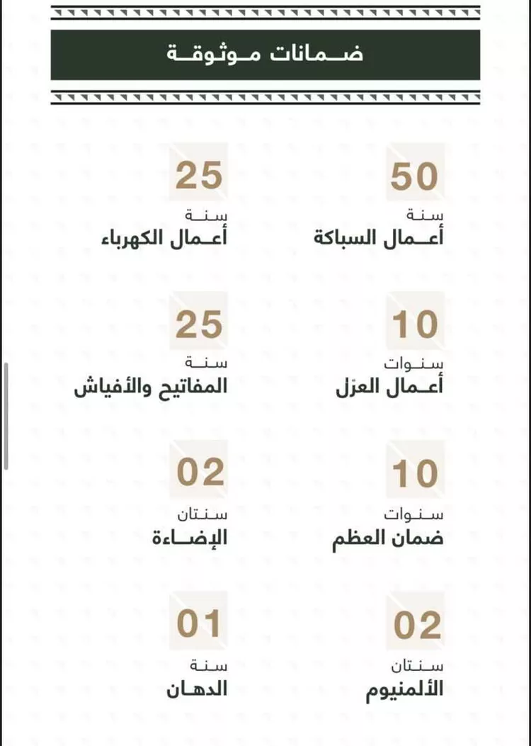 شقة للبيع في شارع ابن ابي راشد ، حي مذينب ، المدينة المنورة ، منطقة المدينة المنورة صورة 4