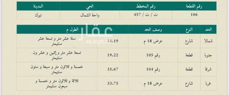 أرض للبيع في شارع واحة الشمال 5, حي واحة الشمال, مدينة تبوك, منطقة تبوك