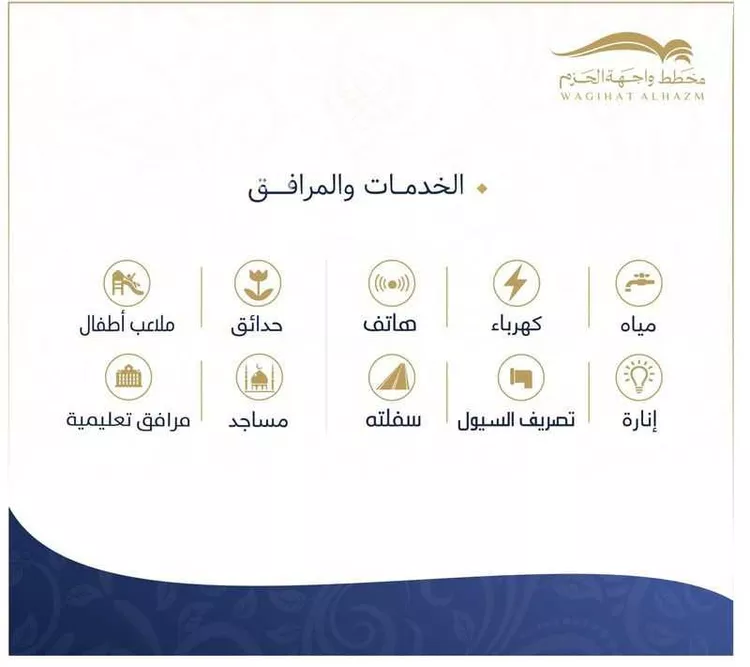 مخطط واجهة الحزم صورة 3