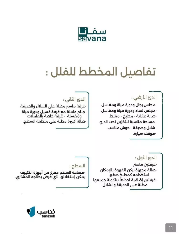 فيلا للبيع في شارع 86ب, حي الشعلة, مدينة الدمام, المنطقة الشرقية صورة 2