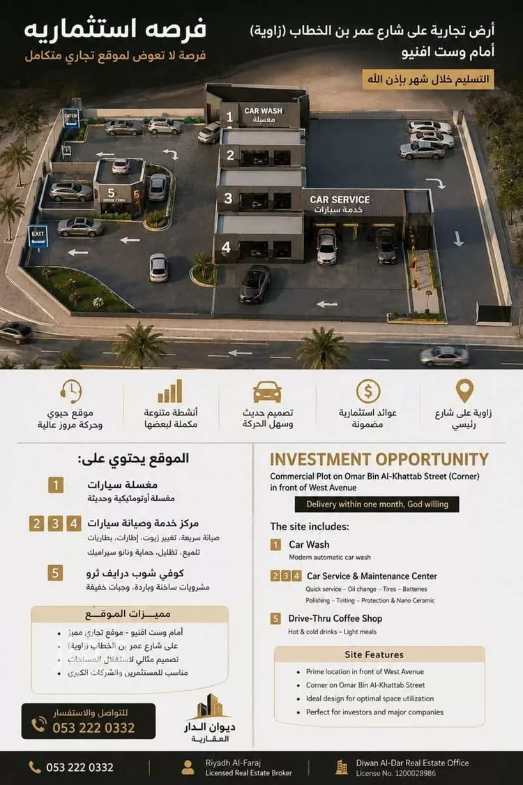 مجمع للإيجار في شارع عمر بن الخطاب, حي الفيصلية, مدينة الدمام, المنطقة الشرقية صورة 2