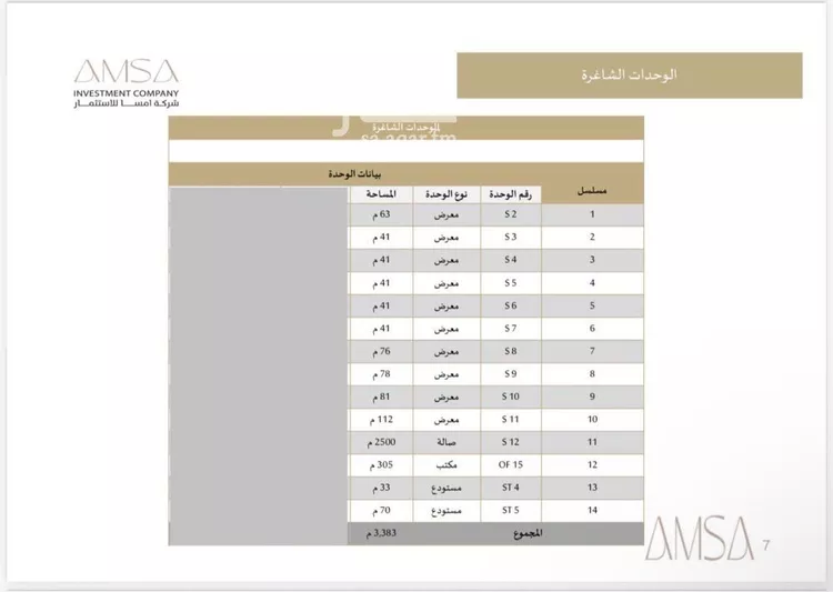 محل للإيجار في شارع المدينه المنوره, حي البديعة, مدينة الرياض, منطقة الرياض 1 صورة