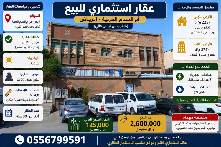 Building for Sale in Riyadh Umm Al Hamam Al Gharbi