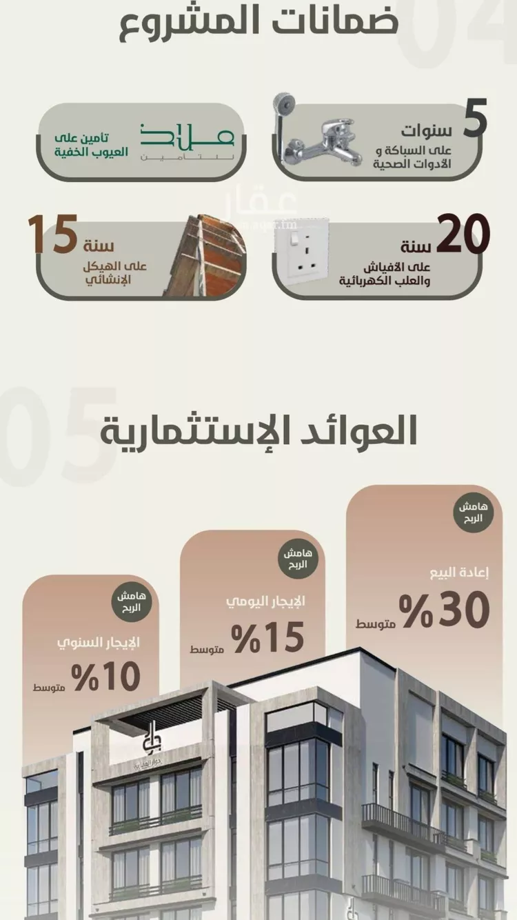 شقة للبيع في شارع احمد محمد السباعي, حي الروضة, مدينة جدة, منطقة مكة المكرمة صورة 3