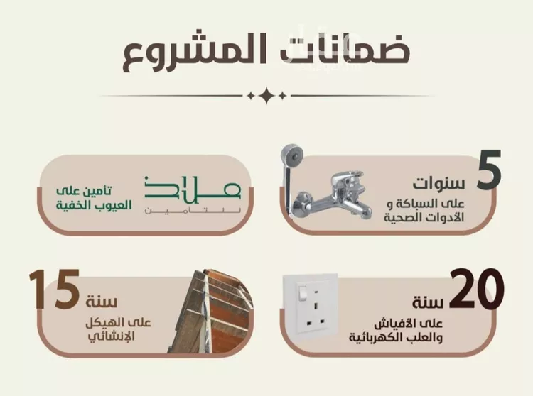 شقة للبيع في شارع ابو القاسم التنوخي, حي الروضة, مدينة جدة, منطقة مكة المكرمة صورة 2