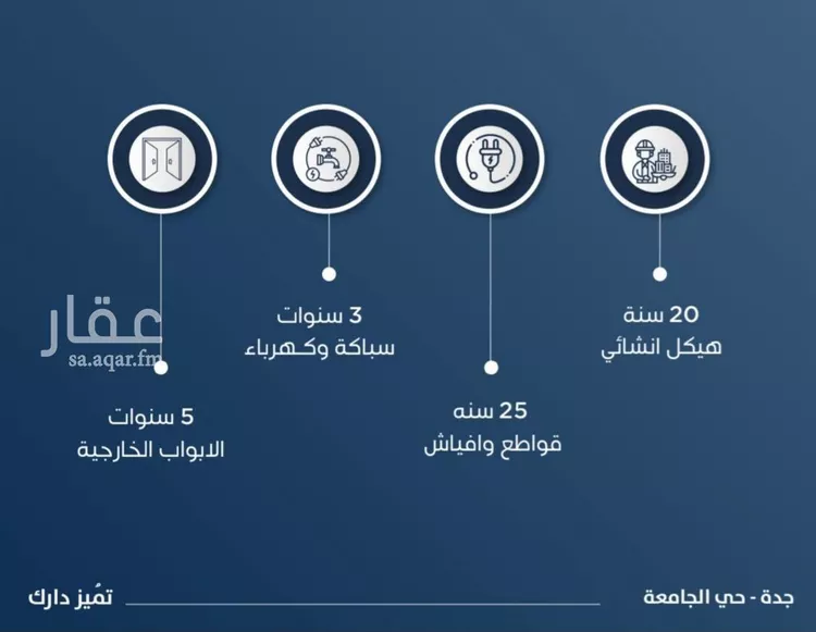 شقة للبيع في شارع ابن الشرف, حي الجامعة, مدينة جدة, منطقة مكة المكرمة صورة 3