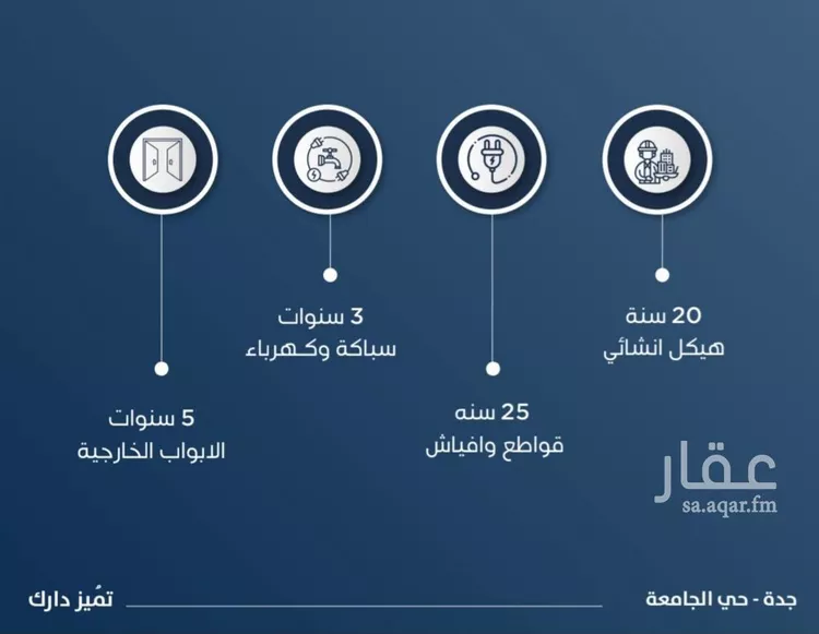 شقة للبيع في شارع ابن الشرف, حي الجامعة, مدينة جدة, منطقة مكة المكرمة صورة 2