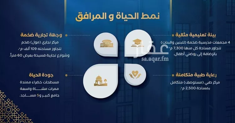 شقة للبيع في شارع جبل ساق, حي حكومي1, مدينة جدة, منطقة مكة المكرمة صورة 5