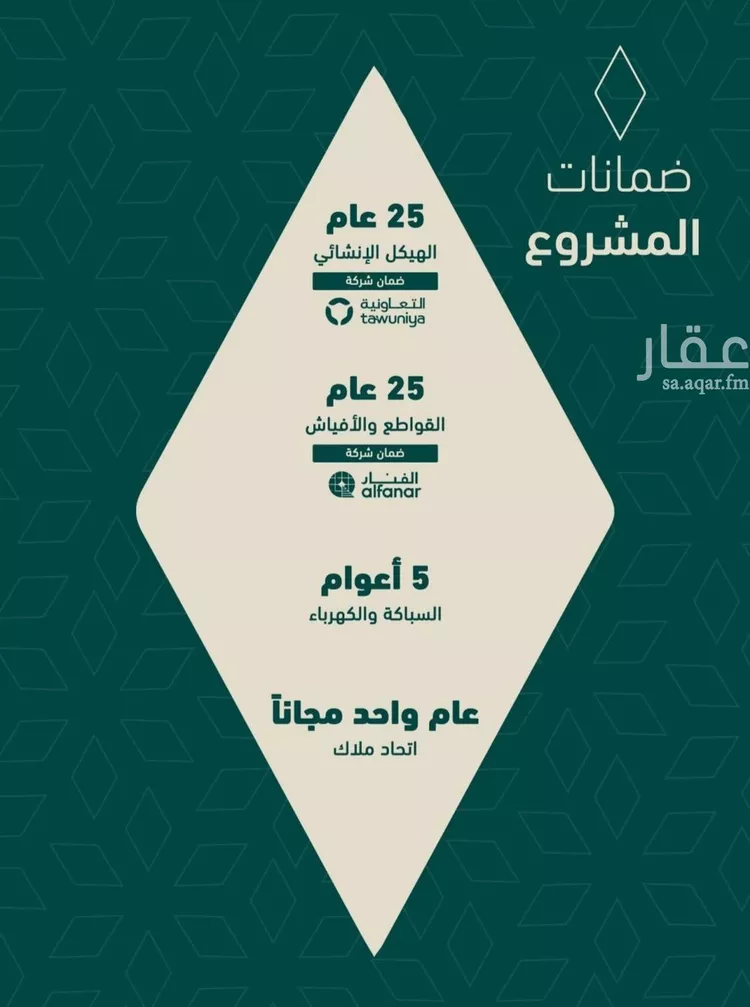 شقة للبيع في شارع شجاع بن وهب, حي السلامة, مدينة جدة, منطقة مكة المكرمة صورة 2