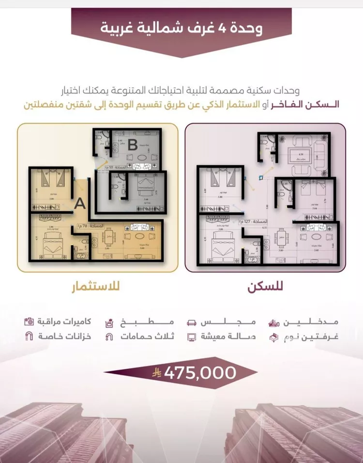 شقة للبيع في شارع محمد محمود زاهد, حي السليمانية, مدينة جدة, منطقة مكة المكرمة