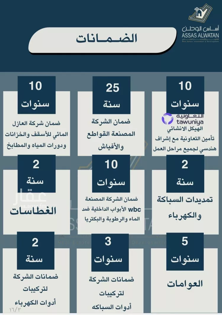 شقة للبيع في شارع أحمد بن زواوي المالكي, حي الأمير عبدالمجيد, مدينة جدة, منطقة مكة المكرمة صورة 2