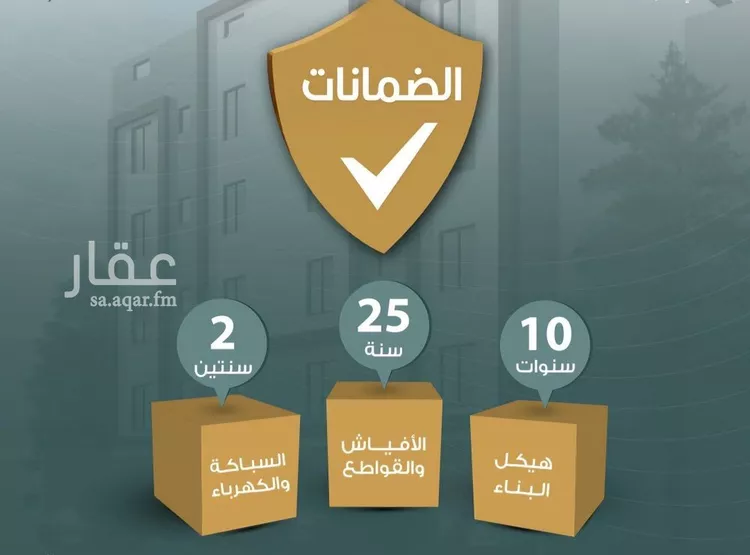شقة للبيع في شارع العكرش, حي النزهة, مدينة جدة, منطقة مكة المكرمة صورة 2