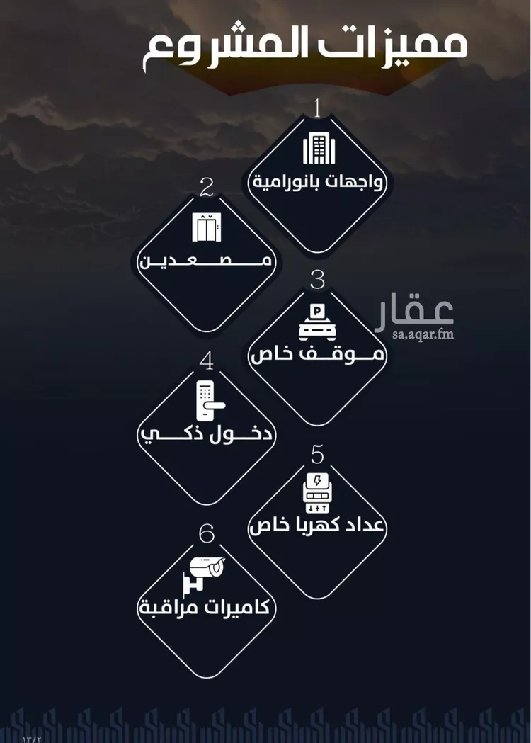 شقة للبيع في شارع عيسى الجرشي, حي الريان, مدينة جدة, منطقة مكة المكرمة صورة 5