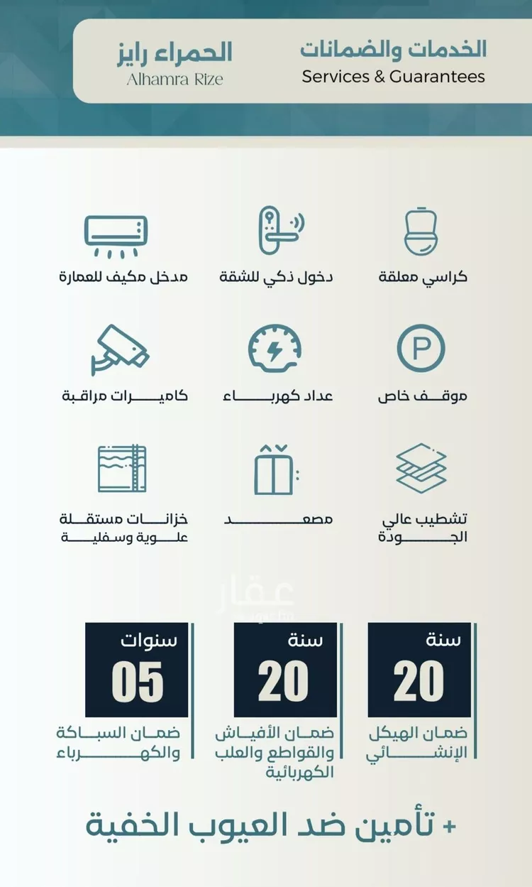 شقة للبيع في شارع ابراهيم العواجي, حي الحمراء, مدينة جدة, منطقة مكة المكرمة صورة 3