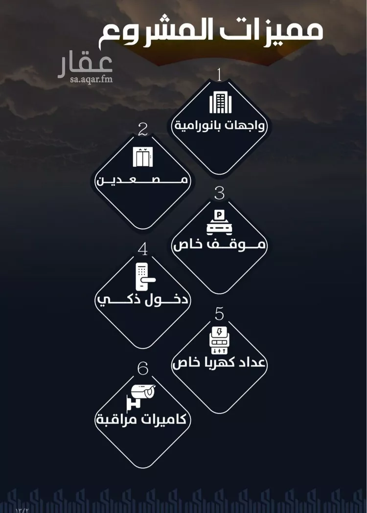 شقة للبيع في شارع عيسى الجرشي, حي الريان, مدينة جدة, منطقة مكة المكرمة صورة 2