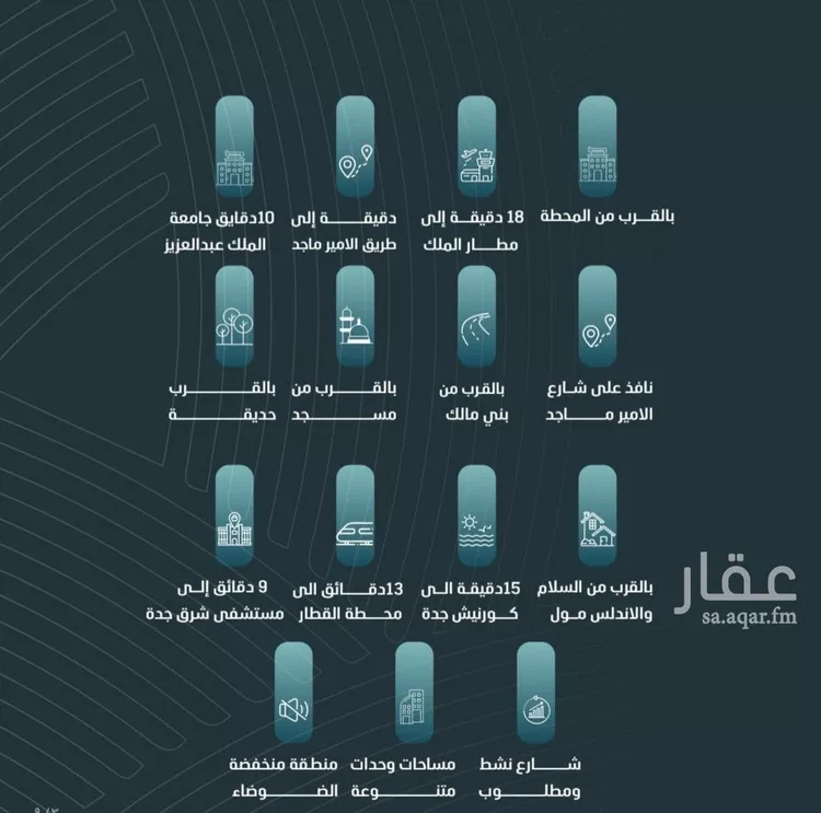 شقة للبيع في شارع ابي المحاسن النحوي, حي الورود, مدينة جدة, منطقة مكة المكرمة صورة 2