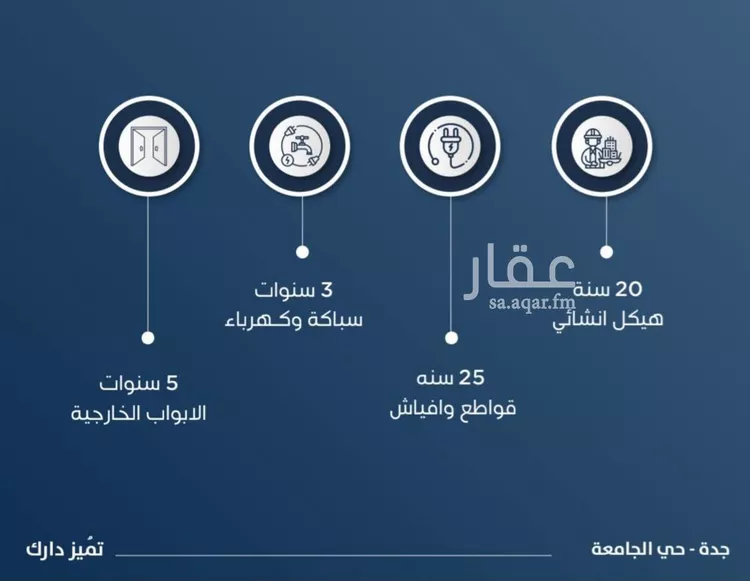 شقة للبيع في شارع ابن الشرف, حي الجامعة, مدينة جدة, منطقة مكة المكرمة صورة 2