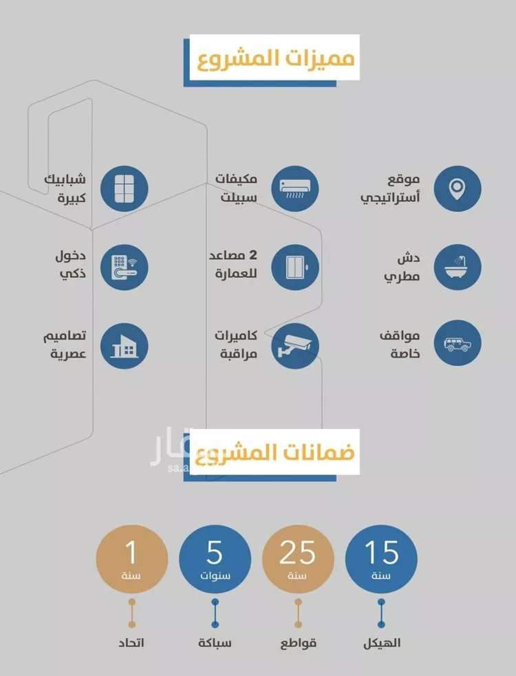 شقة للبيع في شارع إبن طولون, حي الصفاء, مدينة جدة, منطقة مكة المكرمة صورة 3