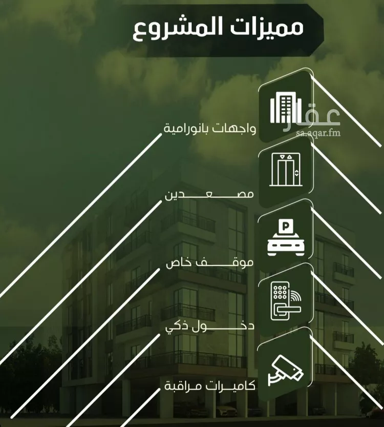 شقة للبيع في شارع الحوايه, حي النزهة, مدينة جدة, منطقة مكة المكرمة صورة 2