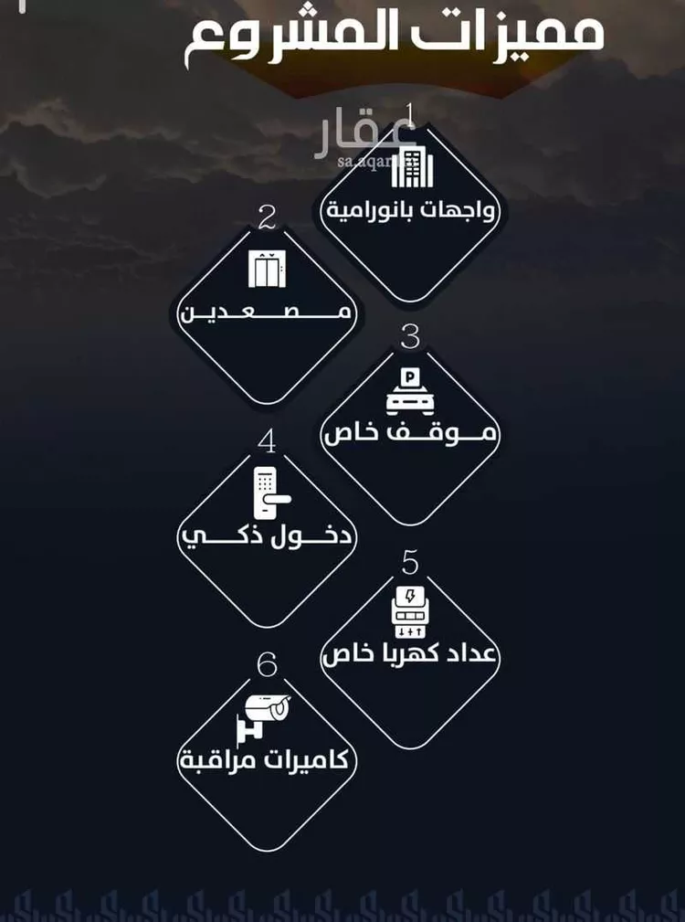 شقة للبيع في شارع عيسى الجرشي, حي الريان, مدينة جدة, منطقة مكة المكرمة صورة 5