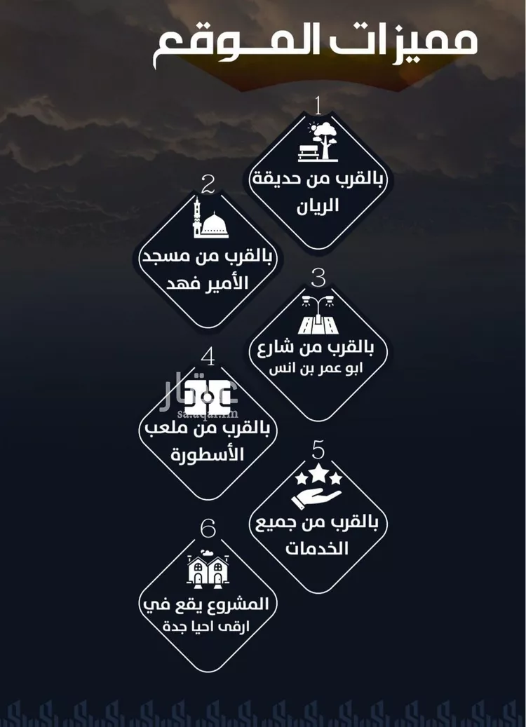 شقة للبيع في شارع عيسى الجرشي, حي الريان, مدينة جدة, منطقة مكة المكرمة صورة 4