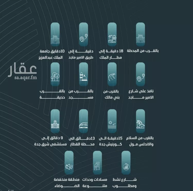 شقة للبيع في شارع ابي المحاسن النحوي, حي الورود, مدينة جدة, منطقة مكة المكرمة صورة 2