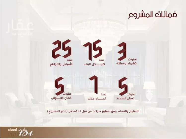 شقة للبيع في شارع ابن الرومي, حي الحمراء, مدينة جدة, منطقة مكة المكرمة صورة 2