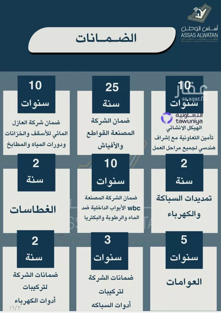 شقة للبيع في شارع أحمد بن زواوي المالكي, حي الأمير عبدالمجيد, مدينة جدة, منطقة مكة المكرمة صورة 2