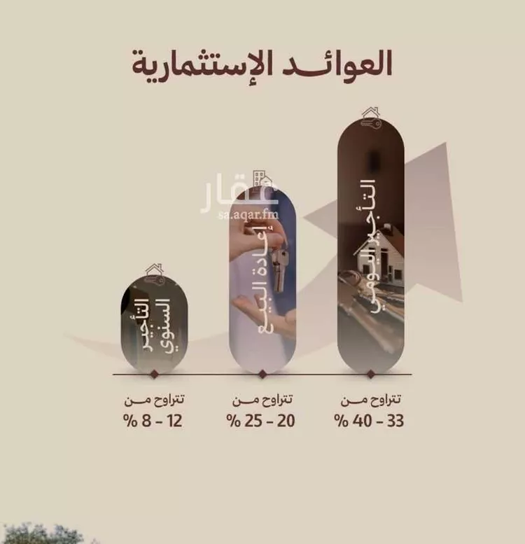 Apartment for Sale in Jeddah Al Nahdah صورة 5