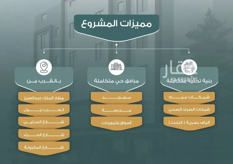 شقة للبيع في شارع العكرش, حي النزهة, مدينة جدة, منطقة مكة المكرمة صورة 3