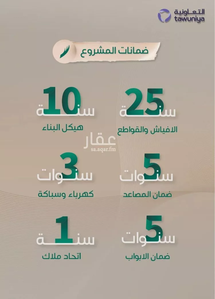 شقة للبيع في شارع عبدالرحمن الحلواني, حي الروضة, مدينة جدة, منطقة مكة المكرمة صورة 3