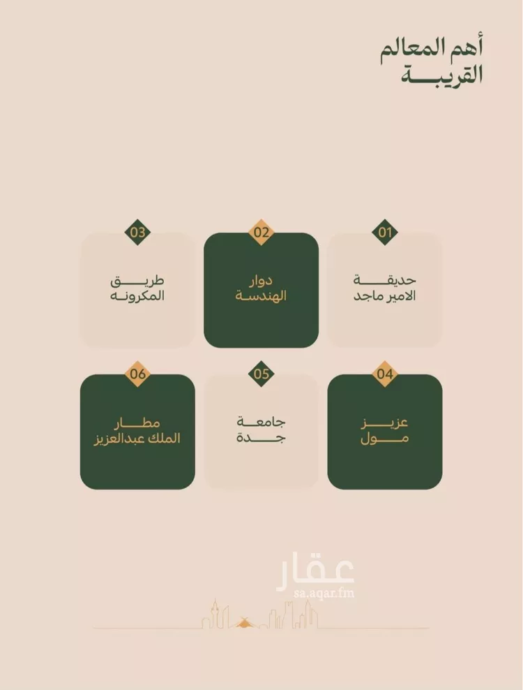شقة للبيع في شارع عمر الخزاعي, حي الفيصلية, مدينة جدة, منطقة مكة المكرمة صورة 2