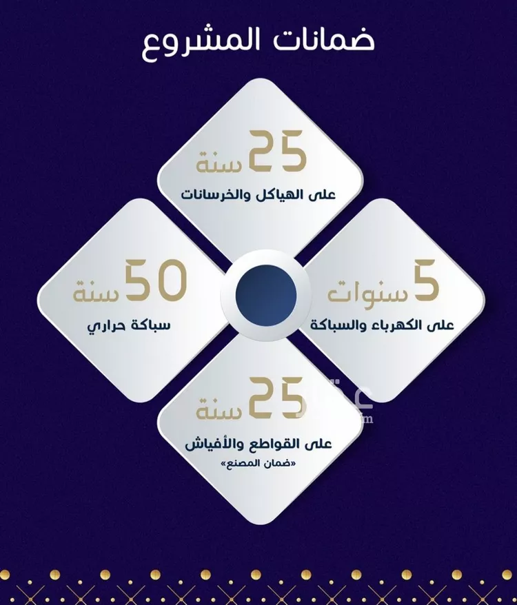 شقة للبيع في شارع محمد أمين فودة, حي مريخ, مدينة جدة, منطقة مكة المكرمة صورة 2