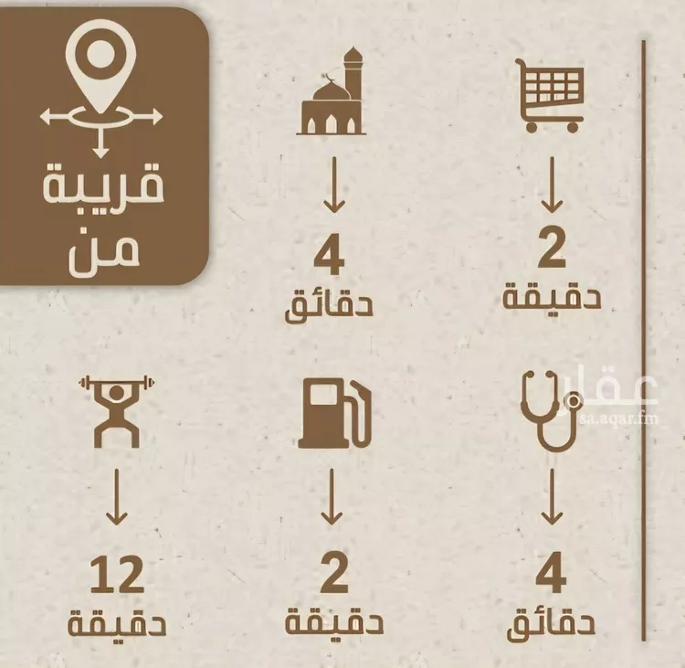 شقة للبيع في شارع علي بن عبد الرحمن السوسي, حي الريان, مدينة جدة, منطقة مكة المكرمة صورة 4