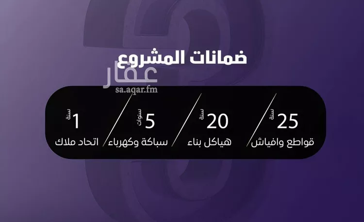 شقة للبيع في شارع صلاح بن جناح, حي الصفاء, مدينة جدة, منطقة مكة المكرمة صورة 5