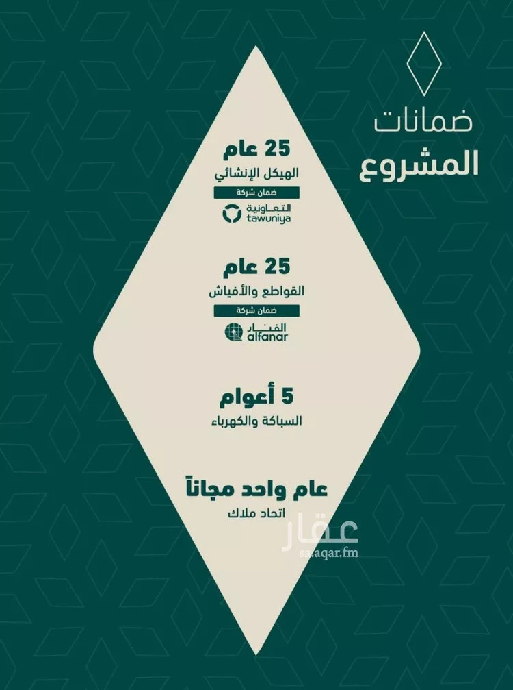 شقة للبيع في شارع شجاع بن وهب, حي السلامة, مدينة جدة, منطقة مكة المكرمة صورة 2