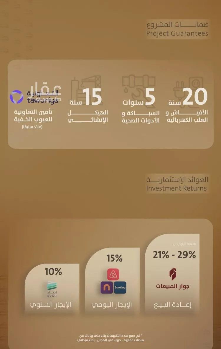 شقة للبيع في شارع اليافعي, حي الفيصلية, مدينة جدة, منطقة مكة المكرمة صورة 4
