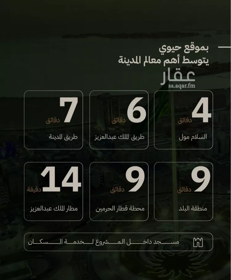 شقة للبيع في شارع نعيم بن مسعود, حي مدائن الفهد, مدينة جدة, منطقة مكة المكرمة صورة 2