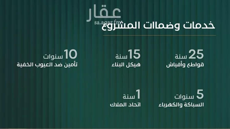 شقة للبيع في شارع ابن الحلاوي, حي الصفاء, مدينة جدة, منطقة مكة المكرمة صورة 4