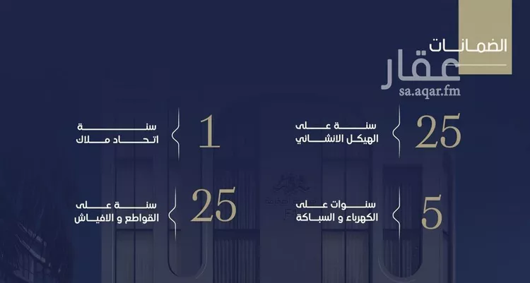 شقة للبيع في شارع محمد حسن العواد, حي الروضة, مدينة جدة, منطقة مكة المكرمة صورة 4