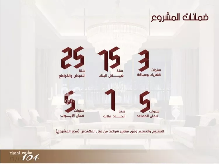 شقة للبيع في شارع ابن الرومي, حي الحمراء, مدينة جدة, منطقة مكة المكرمة صورة 2