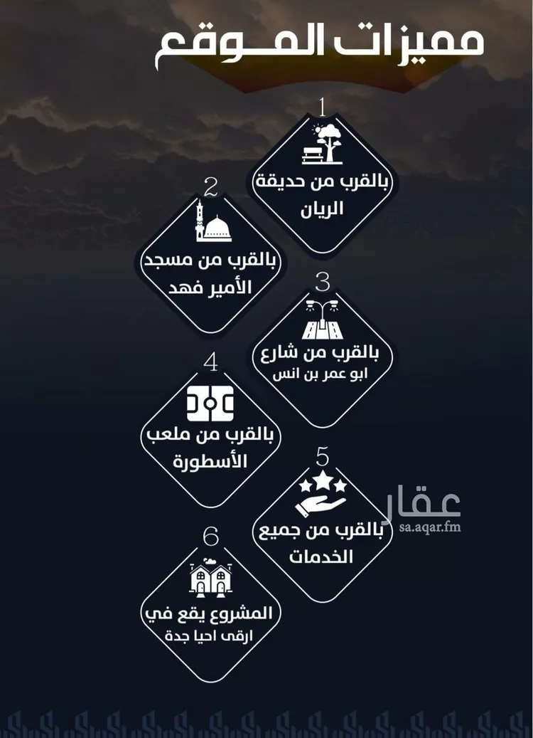 شقة للبيع في شارع عيسى الجرشي, حي الريان, مدينة جدة, منطقة مكة المكرمة صورة 4