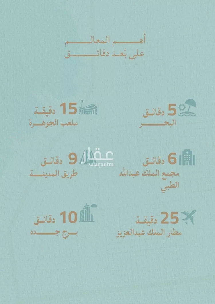شقة للبيع في شارع عبدالله ابن معيقل, حي الياقوت, مدينة جدة, منطقة مكة المكرمة 18