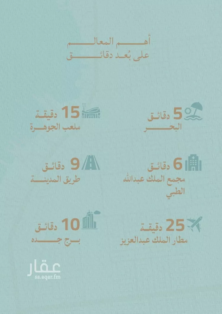شقة للبيع في شارع عبدالله ابن معيقل, حي الياقوت, مدينة جدة, منطقة مكة المكرمة صورة 4