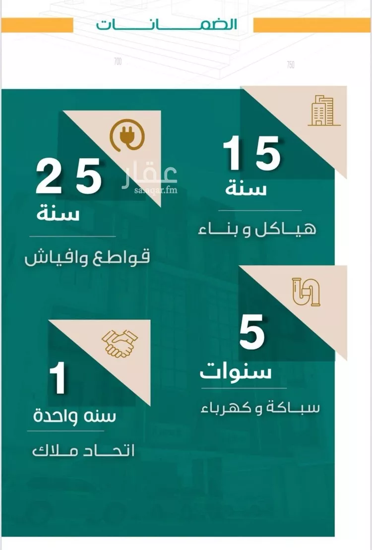 شقة للبيع في شارع عاصم ابن قيس, حي الربوة, مدينة جدة, منطقة مكة المكرمة صورة 4