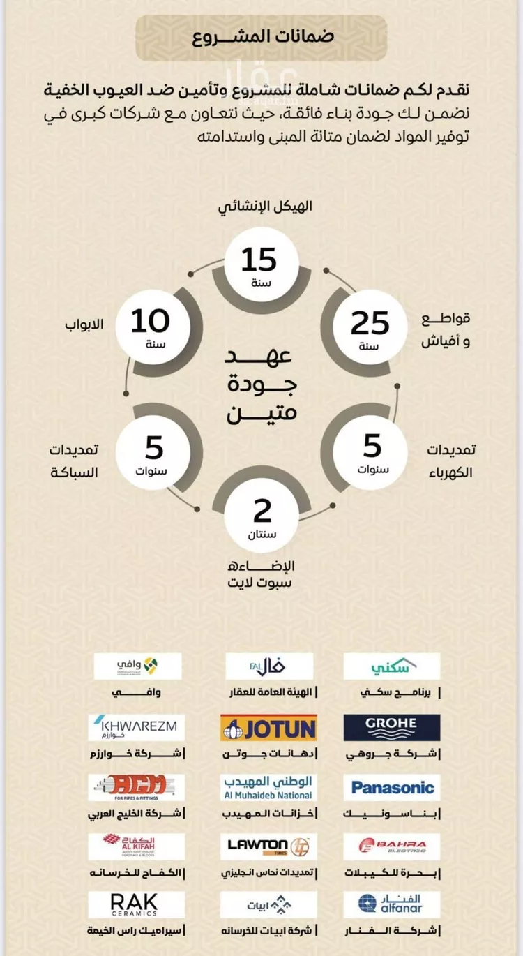 شقة للبيع في شارع عمر بن الحاجب, حي الريان, مدينة جدة, منطقة مكة المكرمة صورة 3